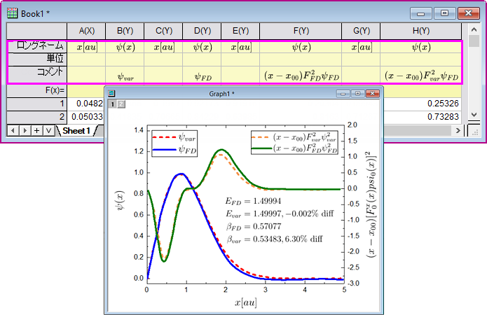 Insert LaTeX equation tograph objects.png