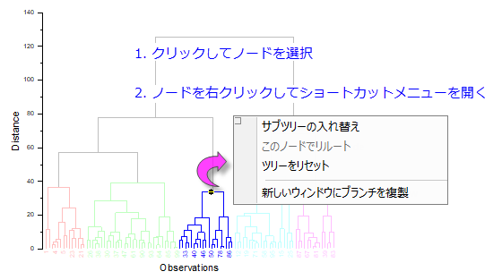 Phylogenetic tree select node.png