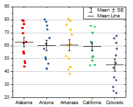 Interval Plot2.png