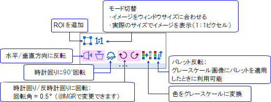 Minitoolbar image window.png