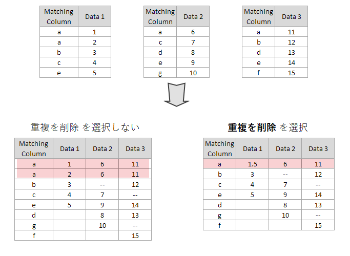 Join Multiple Sheets Drop Multiples.png