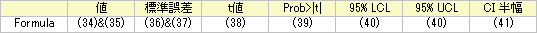 Deming Error.png