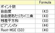 Deming Stats.png