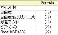 York Stats.png