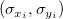 (\sigma_{x_i},\sigma_{y_i})