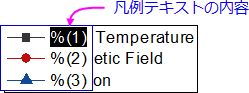 Graph legend manual edit in-place.png