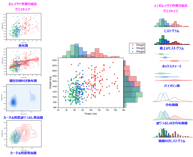 Marginal Plots 01.png