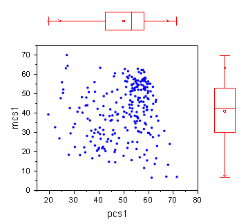 Marginal Boxes1.png