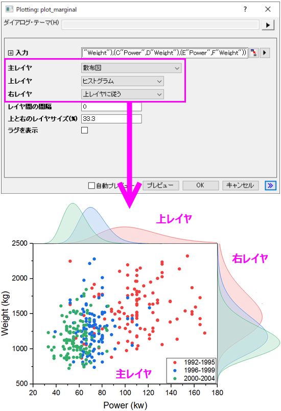 Marginal Plot 01.png