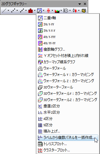 Multiple panels by label 02.png