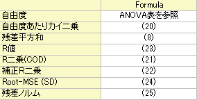 Mfitted-stats.png