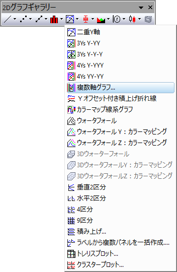 Multiple Y axes 02.png