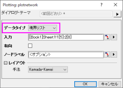 Plotnetwork dailog3.png