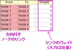 Plotnetwork data3.png