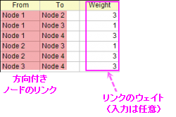 Plotnetwork data3.png