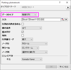 Plotnetwork dailog1.png