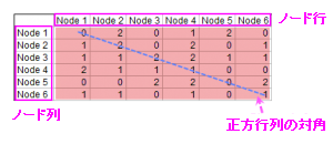 Plotnetwork data1.png