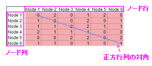 Plotnetwork data1.png