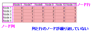 Plotnetwork data2.png