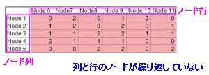 Plotnetwork data2.png