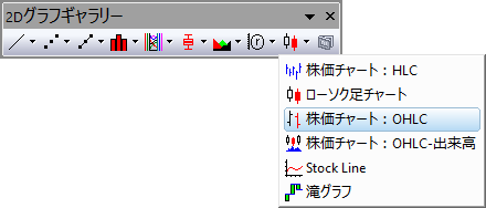 OHLC Bar Chart 1.png