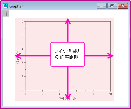 Layer Frame Tolerance.png