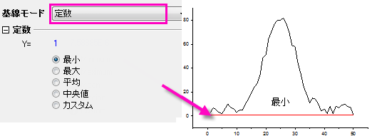 Peak Analyzer Quick Start 02.png