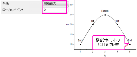 Peak Analyzer Quick Start 11.png