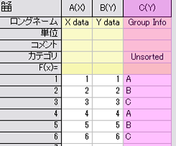 Plot data bygroup 02.png