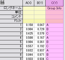 Plot data bygroup 03.png