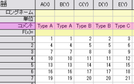 Plot data bygroup 01.png