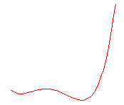 Image:Poly4.png
