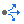 Popup Apply Formatting to.png