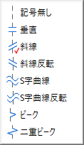 Popup Axis Beak Symbol List.png