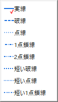Popup Line Style List.png