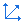 Popup Rescale Axis.png