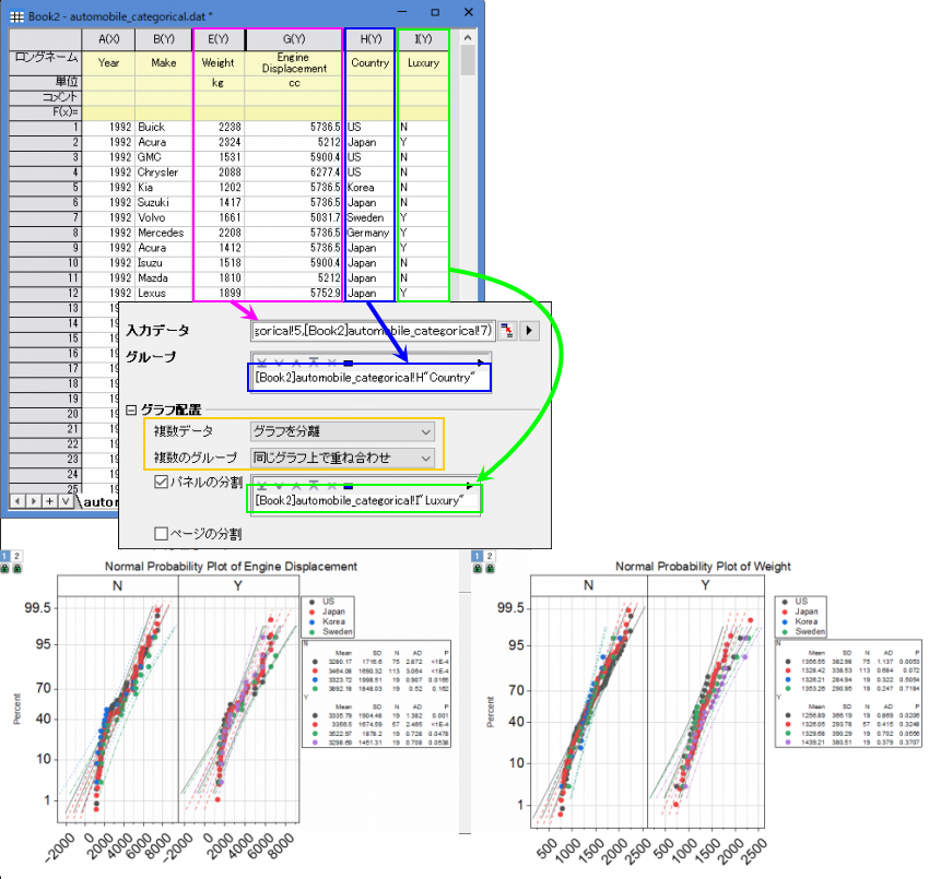 Probability Plot and Q Q Plot 2.png