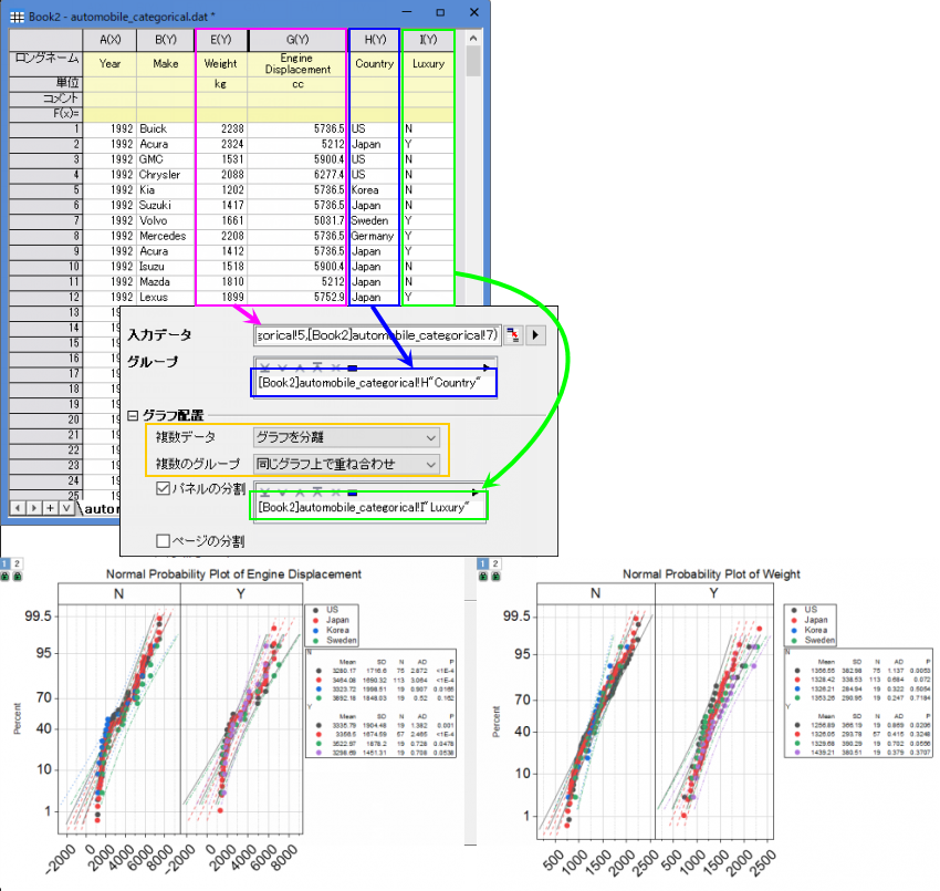 Probability Plot and Q Q Plot 2.png
