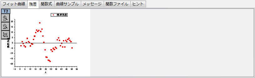 Residual Tab Lower Panel 01.png