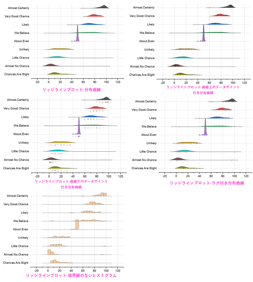 Ridgeline Chart 01.png