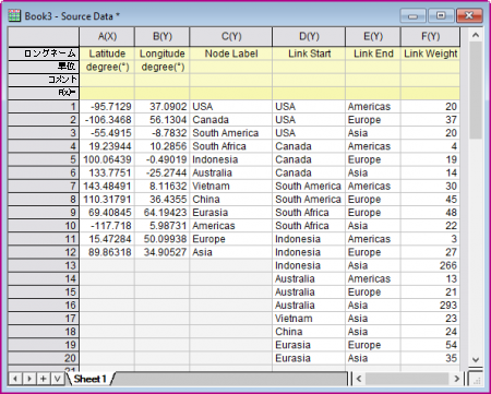 Sankey Map SampleData.png