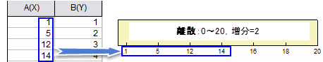 Axis and tick types log10.gif