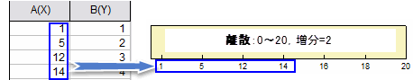 Axis and tick types log10.gif