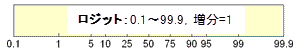 Axis and tick types log10.gif