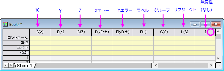Designation symbols.png