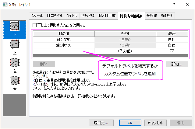 特別な軸刻みダイアログ
