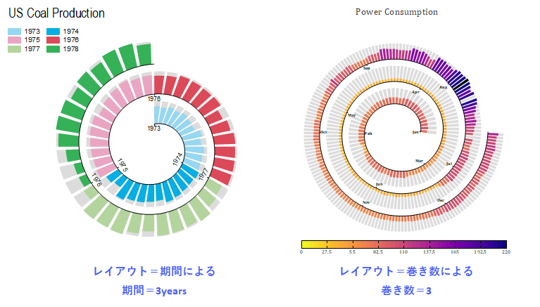 Spiral Bar Chart 01.png