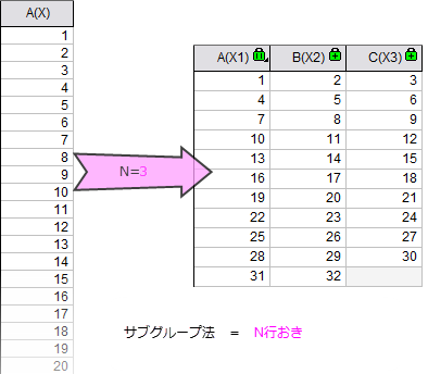 Splitting Columns By EveryNRows.png