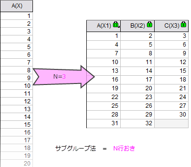 Splitting Columns By EveryNRows.png