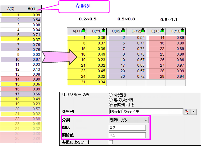 Splitting Columns By RefCol 2.png